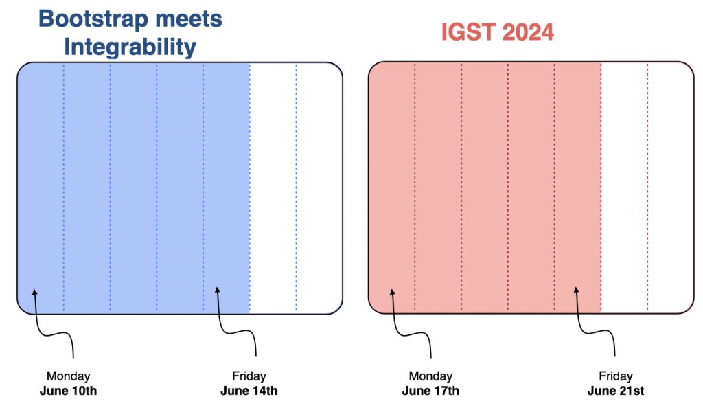 Events 2024 – Bootstrap & Integrability